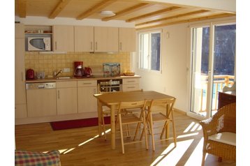 Svizzera Privát Vollèges, Esterno